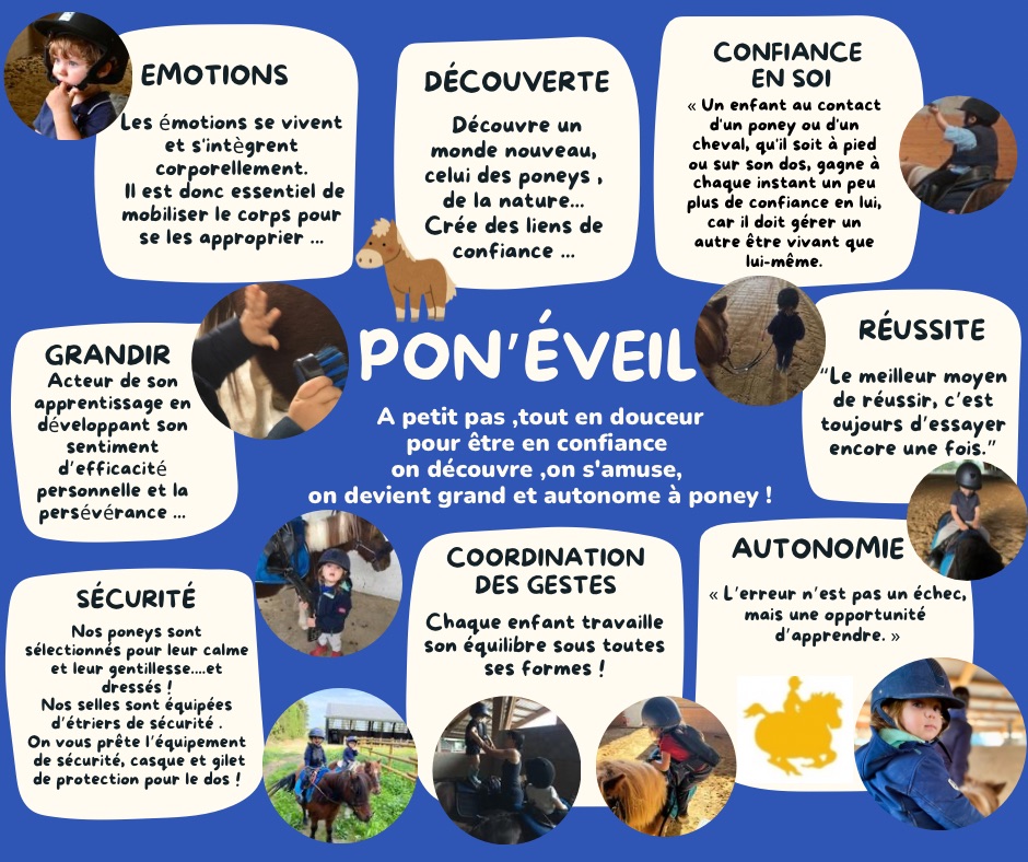 Et si votre enfant faisait ses premiers pas à poney à Equina ?